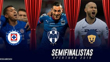 Así quedaron las semifinales de la Liguilla del Apertura 2018: Liga MX