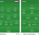 Alineaciones del Croacia - Brasil