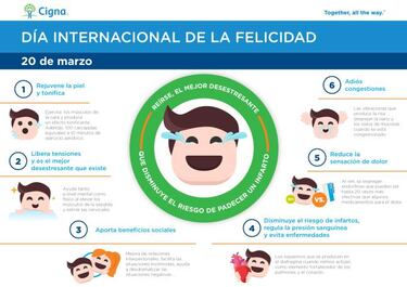 100 carcajadas equivalen a hacer 15 minutos de bicicleta