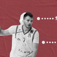 Pol Figueras, tercer fichaje del Bàsquet Girona