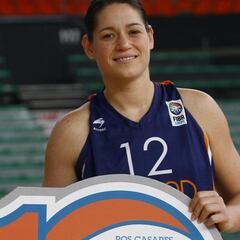 Anna Montañana será ayudante del Che García en el Fuenla