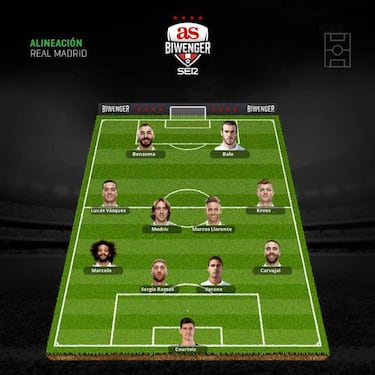 Las alineaciones de la jornada 14 están marcadas por las lesiones