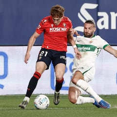 La Fábrica tiene cita en Elche con Álvaro y Víctor