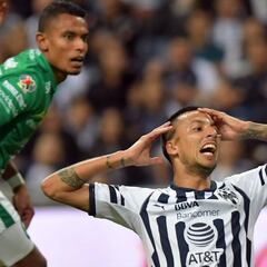 Monterrey empató con León en la jornada 2 del Clausura 2019