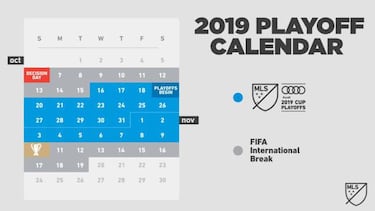 MLS anuncia nuevo formato de playoffs: No habr¨¢ ida y vuelta