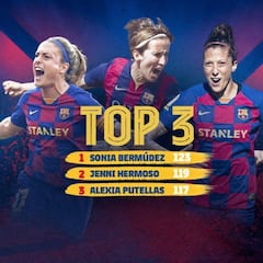 El reto goleador en el Barça de Jenni Hermoso y Alexia Putellas