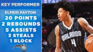 Elfrid Payton.