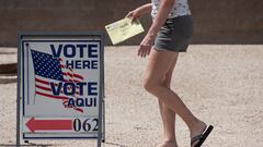 Este 2 de agosto se celebraron elecciones primarias en Arizona, Kansas, Michigan, Missouri y Washington. Te compartimos los resultados y ganadores.