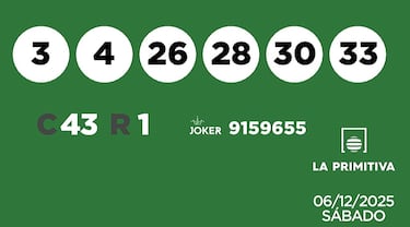 La Primitiva: comprobar los resultados del sorteo de hoy, sábado 6 de diciembre