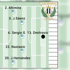 Alineación posible del Leganés ante el FC Barcelona en LaLiga EA Sports