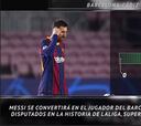 5 curiosidades: Messi será el jugador con más partidos en la historia de LaLiga