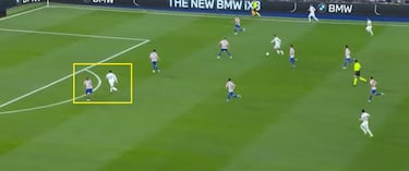 Real Madrid, winning every which way