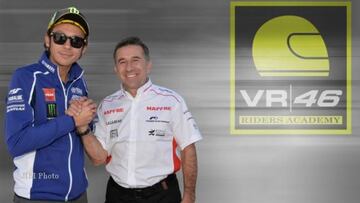 Rossi con Aspar