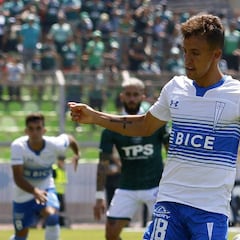 Buonanotte se queda otra vez sin espacio para jugar en la UC