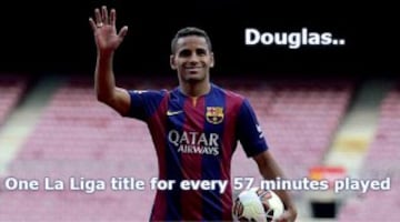 The meme-ing of life: Barcelona win La Liga