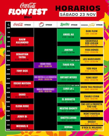 Horarios del Coca Cola Flow Fest sábado 23 de noviembre