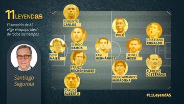 "Xavi fue el director de dos equipos de época"