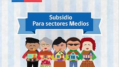 Subsidio Habitacional DS1: cómo hacer la postulación online y cuándo es la fecha límite