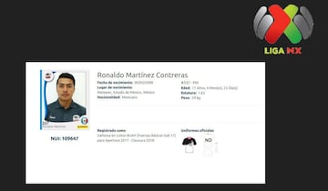 La sensación que causó el crack brasileño Luis Ronaldo Nazario provocó que muchos padres le pusieran a sus hijos su nombre.