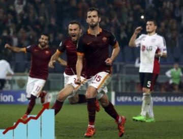 Pjanic: El bosnio firmó con el Roma hace cinco temporadas por 11 millones de euros procedente del Olympique de Lyon. El centrocampista, que interesa al Real Madrid y al Atlético, tiene un valor de 35 millones.