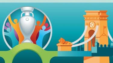 Euro 2020 qualifying draw: how & where to watch, times, TV, online