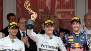 Nico Rosberg es líder del campeonato, con Hamilton y Ricciardo en su estela.
