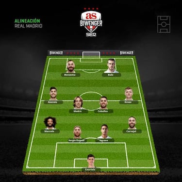 Los mejores onces posibles tras la vuelta del parón internacional