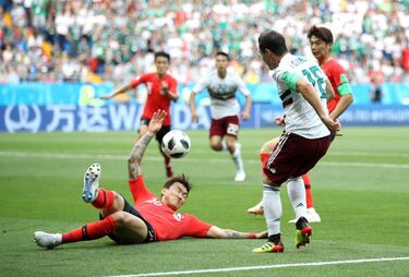 Al 25', Andrés Guardado metió un pase al área y Jang golpeó la pelota con su mano derecha. El árbitro Milroad Mazic señaló el penati.