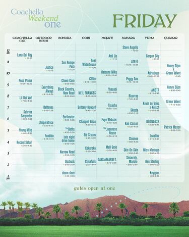 Coachella 2024 hoy, viernes 12 de abril: Horarios, line-up y cómo ver la transmisión en vivo online