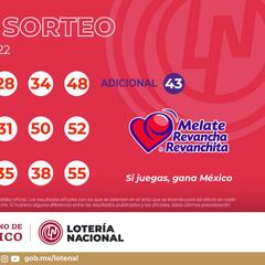 Resultados Melate: números que cayeron hoy y premios del sorteo 3555 | 2 de marzo