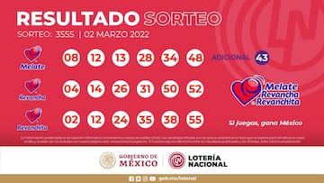 Resultados Melate: números que cayeron hoy y premios del sorteo 3555 | 2 de marzo
