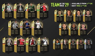 Zlatan Ibrahimovic en el equipo de la semana del ‘FIFA 2018’