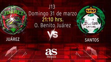 FC Juárez vs Santos en vivo: Liga MX, Clausura 2024 hoy en directo