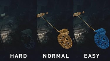 Como estropear Shadow of the Tomb Raider si juegas con ayuda