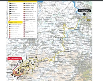 Mapa del recorrido del Tour de Flandes 2024.