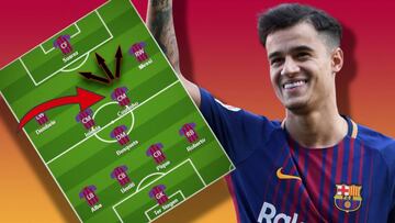 Análisis del fichaje de Coutinho: ¿Cómo juega y dónde encaja?