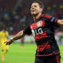 Chicharito tiene más goles que todo el Manchester United