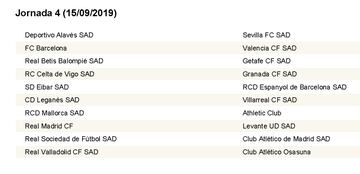 Calendario completo con las 38 jornadas de LaLiga 2019/2020