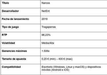 Las mejores slots de casino online en Chile - ¡Juega por dinero real hoy!