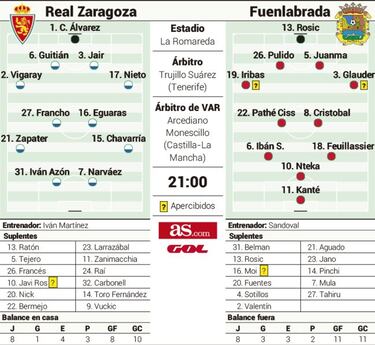 El drama del colista