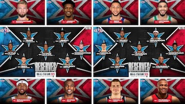 Los 14 suplentes para el All Star Game 2020.