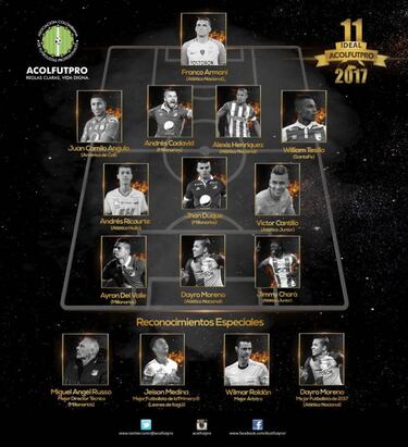 Russo, Cadavid, Duque y Ayron en el 11 ideal de Acolfutpro