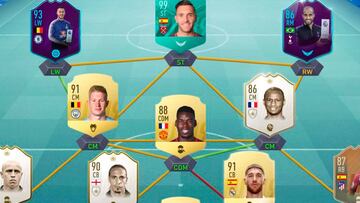 FIFA 19: ¿cómo funciona el sistema de química en FUT?