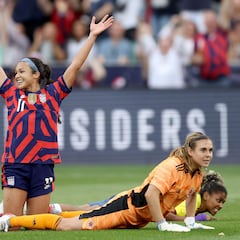 ¿Por qué Concacaf domina a Sudamérica en el futbol femenil?