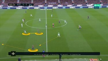 La revolución de Simeone y la trama de Messi