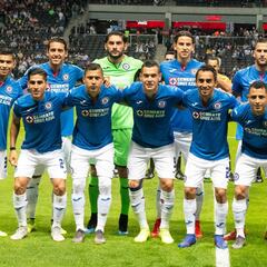 Dinero destinado al Cruz Azul molesta en la Cooperativa