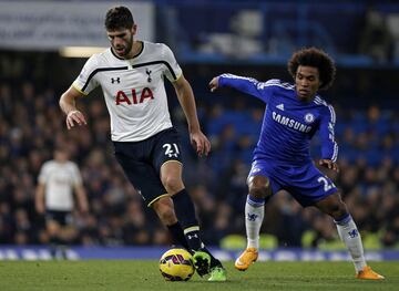 The central defender made a career at Sevilla and spend a year and a half after that at Spurs. he would then move onto Roma.