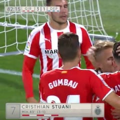 Resumen y goles del Girona vs. Deportivo de LaLiga SmartBank