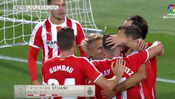 Resumen y goles del Girona vs. Deportivo de LaLiga SmartBank