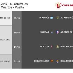 Sánchez Martínez dirigirá el Celta-Real Madrid de Copa